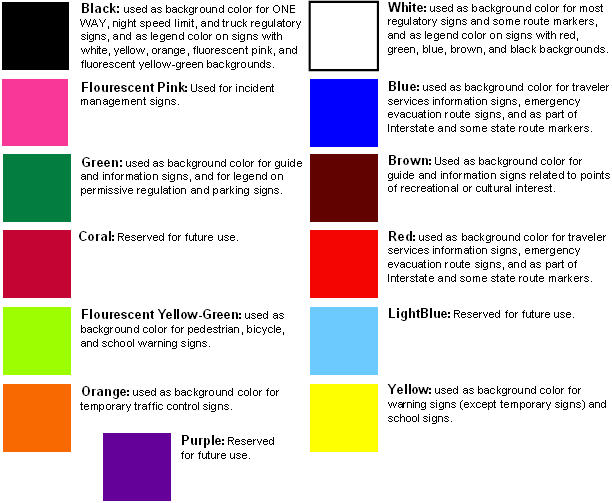 Road Signs And Markings Drivers Education In California My 