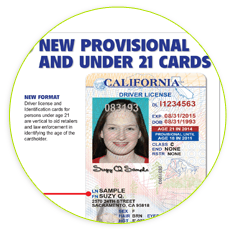 Driver S License Calculator California